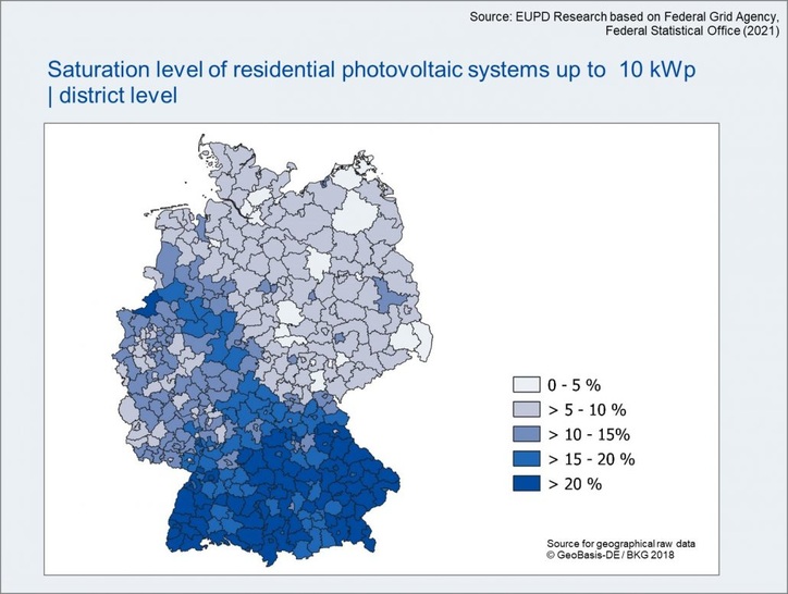 Germany Huge Solar Potential For Residential Rooftop Installations Still Unexploited Pv Europe
