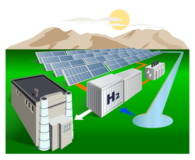 Animation of the renewable hydrogen plant VVR Green in Portugal. - © DH2 Energy