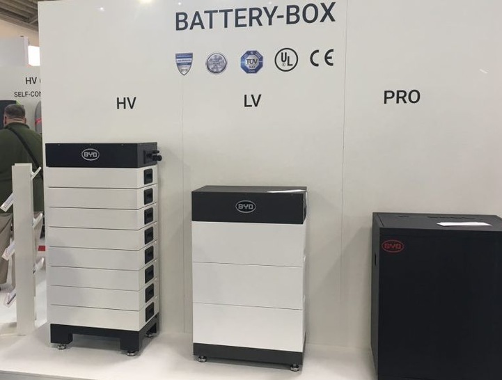 BYD’s HV Battery-Box Achieved Top Ranking In Energy Storage Test