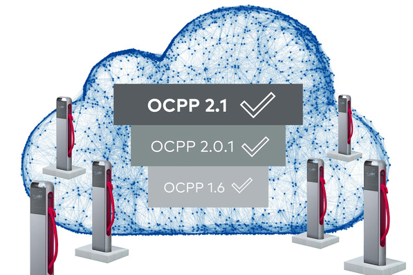 © Vector Informatik