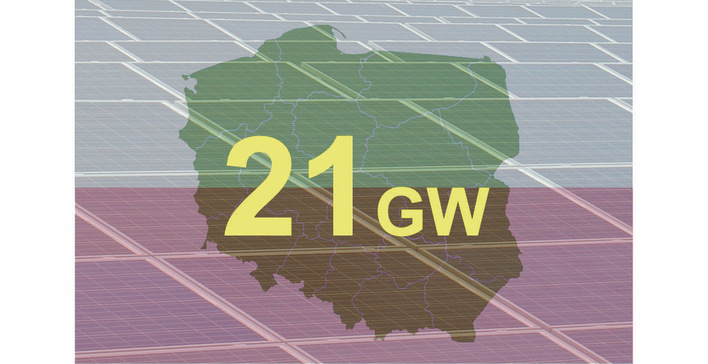 © SOLAR-professionell Poland had installed a total of over 21 GW of PV in December 24